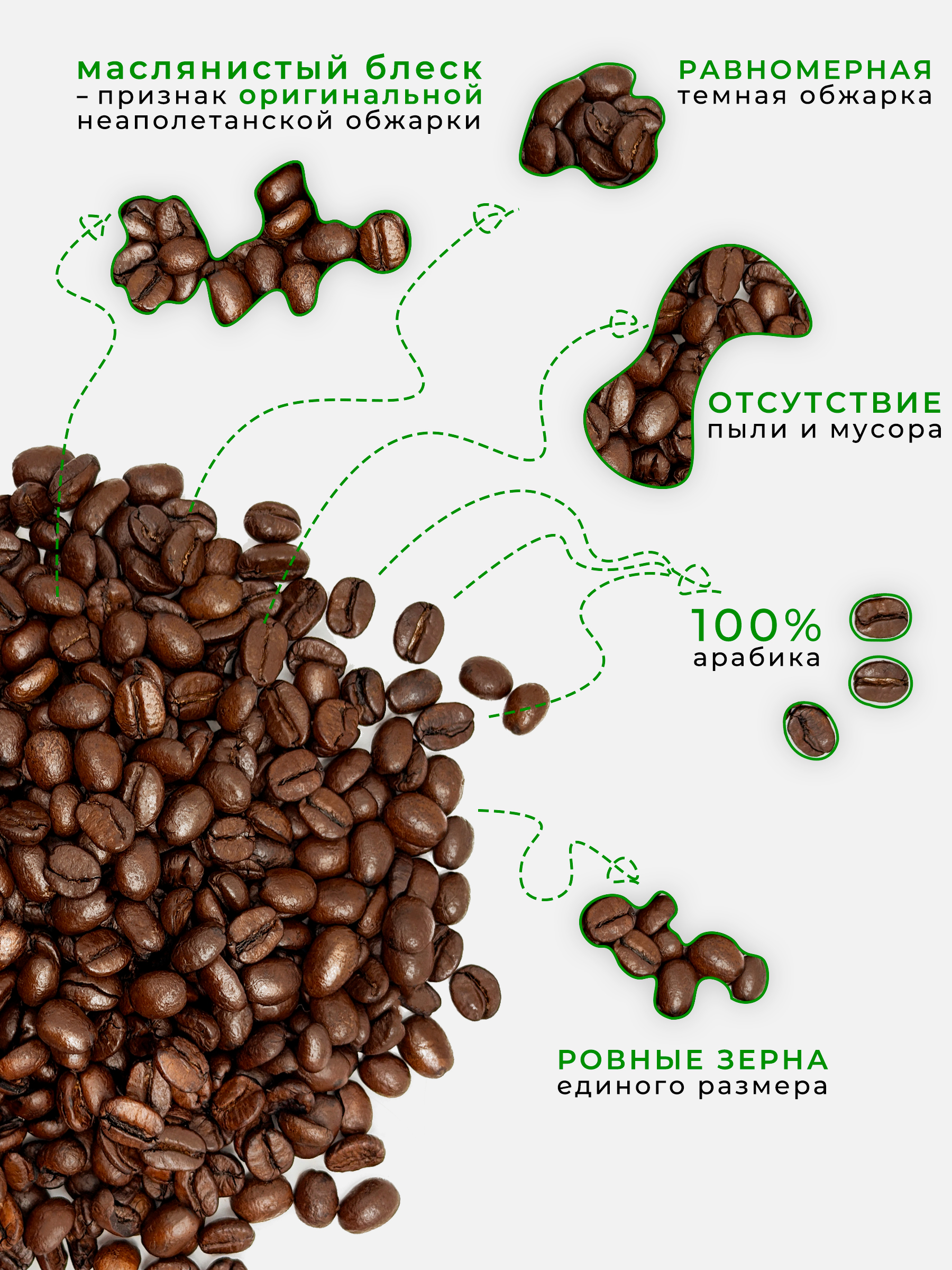 Оригинальные зерна